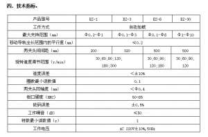 钻杆/电线/扭矩扭转试验机