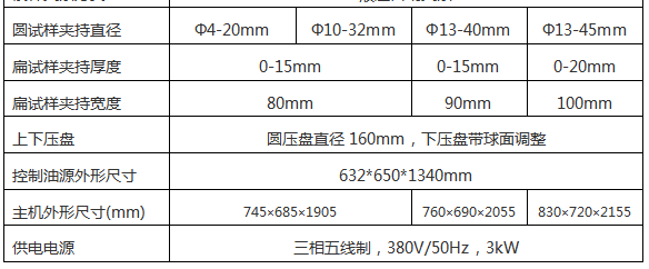 WE-100D数显液压万能试验机